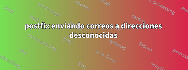 postfix enviando correos a direcciones desconocidas