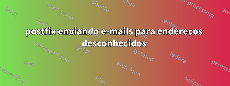 postfix enviando e-mails para endereços desconhecidos