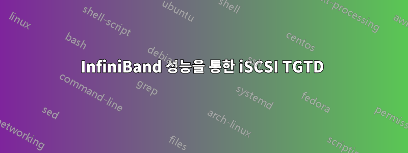 InfiniBand 성능을 통한 iSCSI TGTD