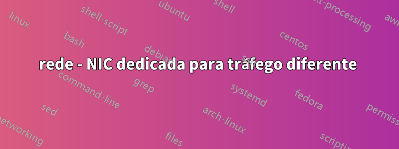 rede - NIC dedicada para tráfego diferente