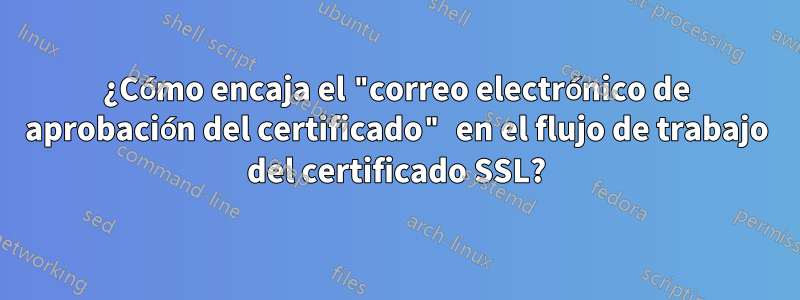 ¿Cómo encaja el "correo electrónico de aprobación del certificado" en el flujo de trabajo del certificado SSL?