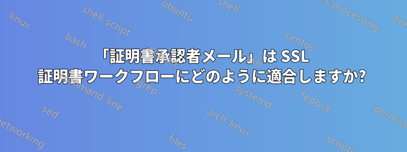 「証明書承認者メール」は SSL 証明書ワークフローにどのように適合しますか?