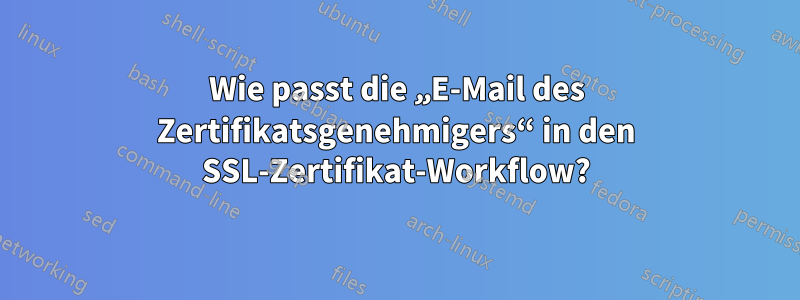 Wie passt die „E-Mail des Zertifikatsgenehmigers“ in den SSL-Zertifikat-Workflow?