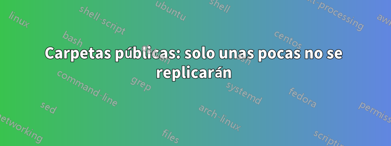 Carpetas públicas: solo unas pocas no se replicarán