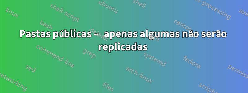 Pastas públicas – apenas algumas não serão replicadas