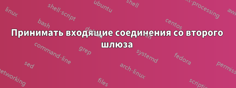 Принимать входящие соединения со второго шлюза