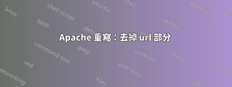 Apache 重寫：去掉 url 部分