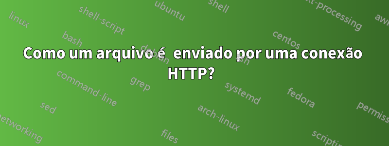 Como um arquivo é enviado por uma conexão HTTP? 