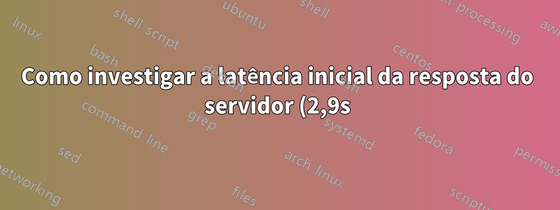 Como investigar a latência inicial da resposta do servidor (2,9s) do site wordpress/nginx?