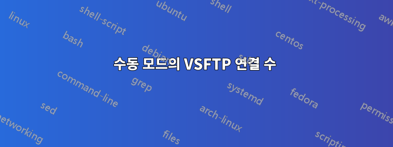 수동 모드의 VSFTP 연결 수