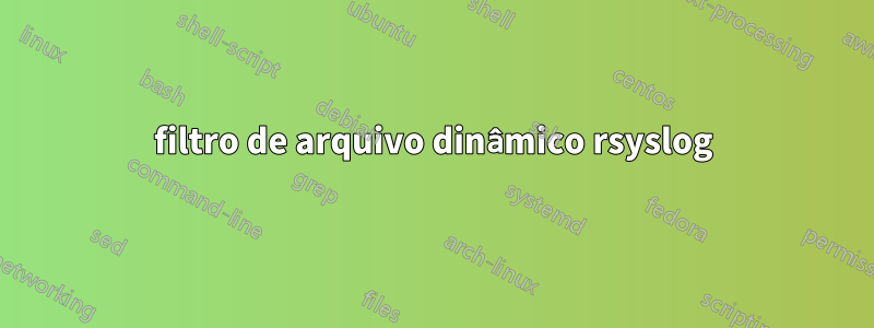 filtro de arquivo dinâmico rsyslog