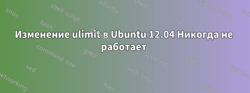 Изменение ulimit в Ubuntu 12.04 Никогда не работает