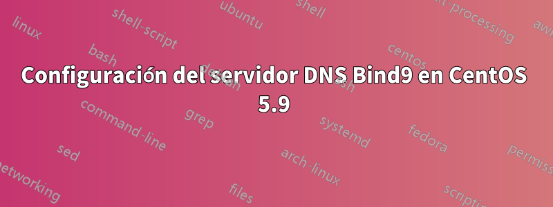 Configuración del servidor DNS Bind9 en CentOS 5.9