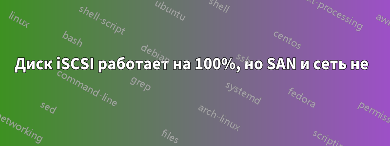 Диск iSCSI работает на 100%, но SAN и сеть не 