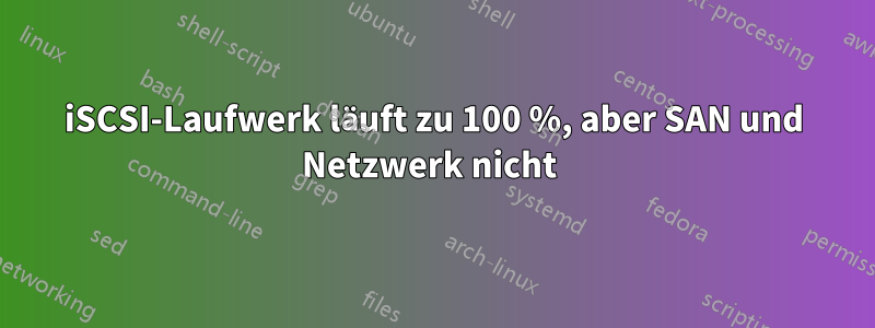 iSCSI-Laufwerk läuft zu 100 %, aber SAN und Netzwerk nicht 