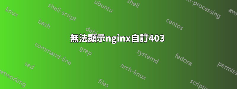 無法顯示nginx自訂403