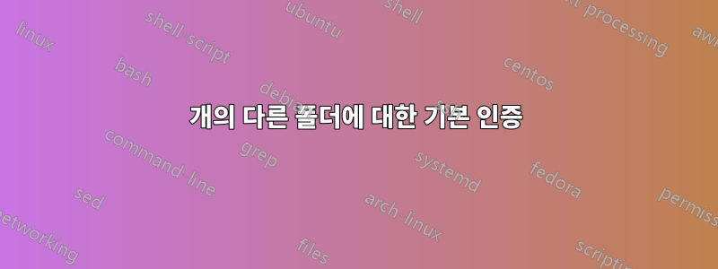 2개의 다른 폴더에 대한 기본 인증