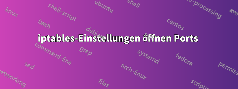 iptables-Einstellungen öffnen Ports