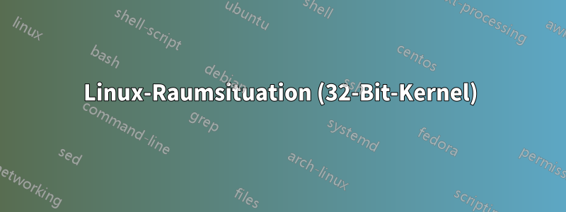 Linux-Raumsituation (32-Bit-Kernel)