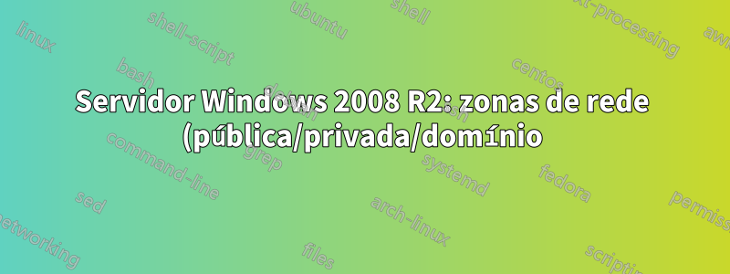 Servidor Windows 2008 R2: zonas de rede (pública/privada/domínio) parecem mudar aleatoriamente