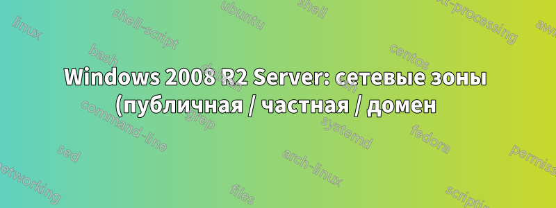 Windows 2008 R2 Server: сетевые зоны (публичная / частная / домен) меняются случайным образом