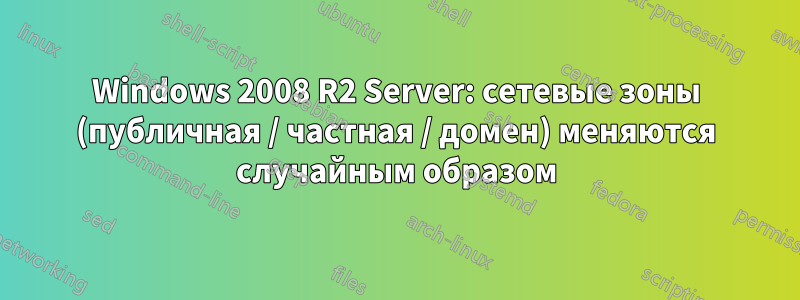 Windows 2008 R2 Server: сетевые зоны (публичная / частная / домен) меняются случайным образом