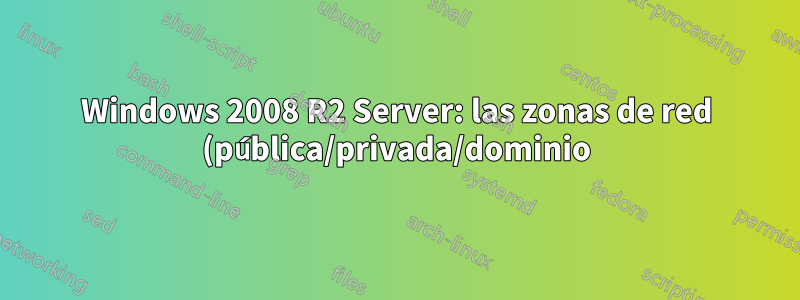 Windows 2008 R2 Server: las zonas de red (pública/privada/dominio) parecen cambiar aleatoriamente