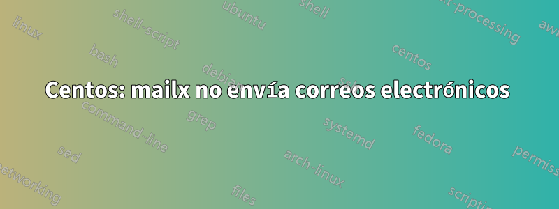 Centos: mailx no envía correos electrónicos