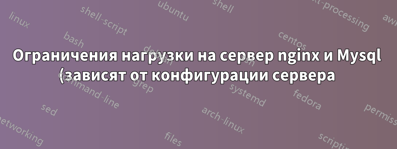 Ограничения нагрузки на сервер nginx и Mysql (зависят от конфигурации сервера)
