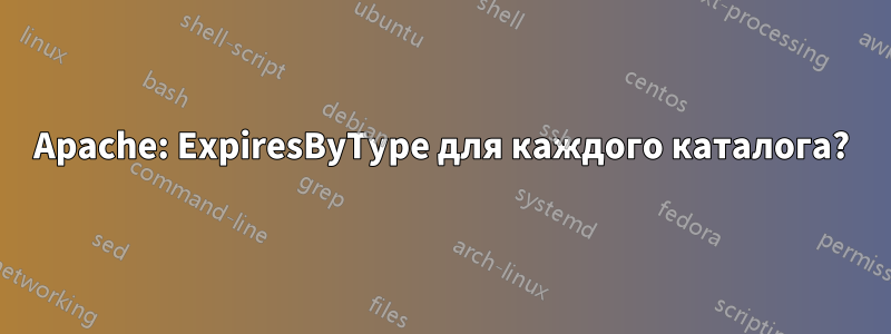 Apache: ExpiresByType для каждого каталога?