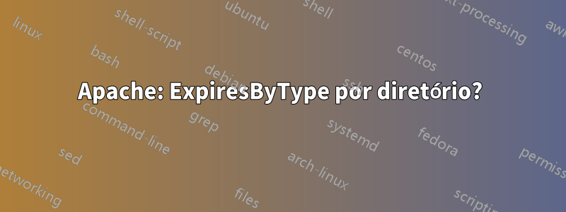 Apache: ExpiresByType por diretório?