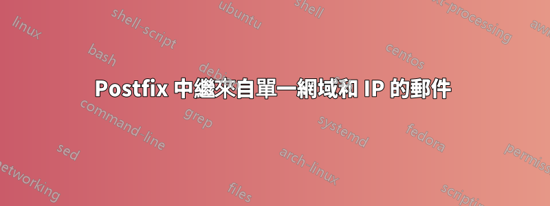 Postfix 中繼來自單一網域和 IP 的郵件