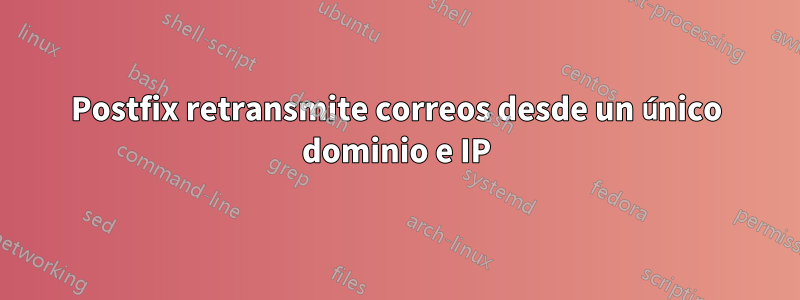 Postfix retransmite correos desde un único dominio e IP