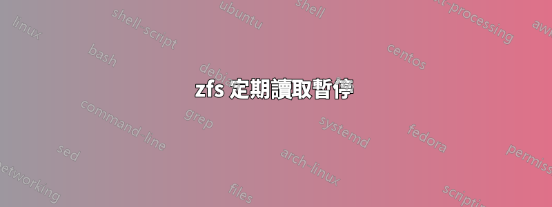 zfs 定期讀取暫停