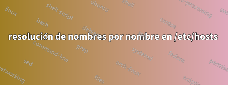 resolución de nombres por nombre en /etc/hosts
