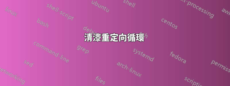 清漆重定向循環