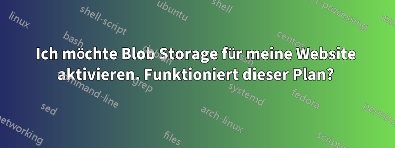 Ich möchte Blob Storage für meine Website aktivieren. Funktioniert dieser Plan?