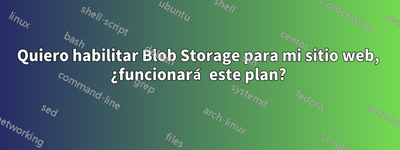 Quiero habilitar Blob Storage para mi sitio web, ¿funcionará este plan?