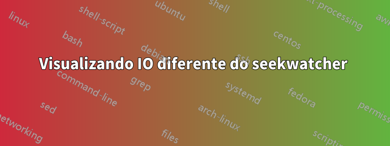 Visualizando IO diferente do seekwatcher