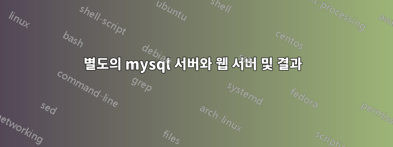 별도의 mysql 서버와 웹 서버 및 결과 