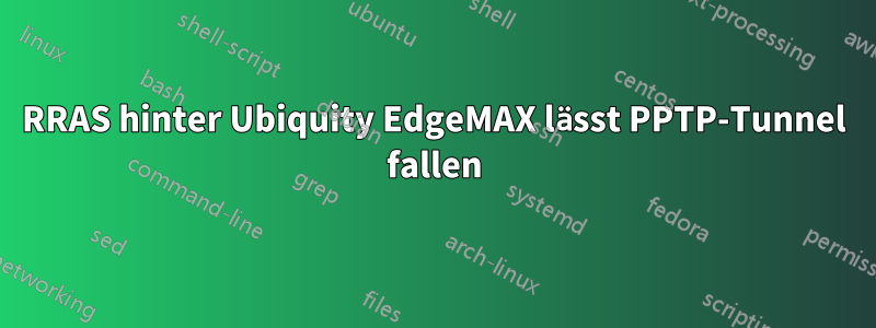 RRAS hinter Ubiquity EdgeMAX lässt PPTP-Tunnel fallen