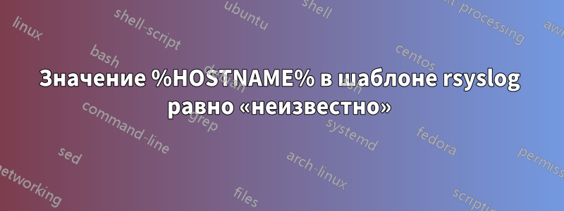 Значение %HOSTNAME% в шаблоне rsyslog равно «неизвестно»