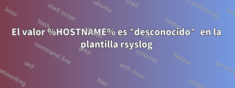 El valor %HOSTNAME% es "desconocido" en la plantilla rsyslog