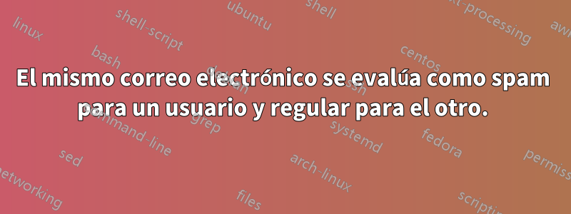 El mismo correo electrónico se evalúa como spam para un usuario y regular para el otro.
