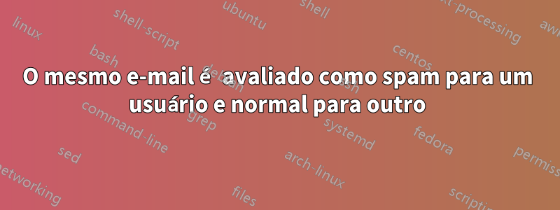 O mesmo e-mail é avaliado como spam para um usuário e normal para outro