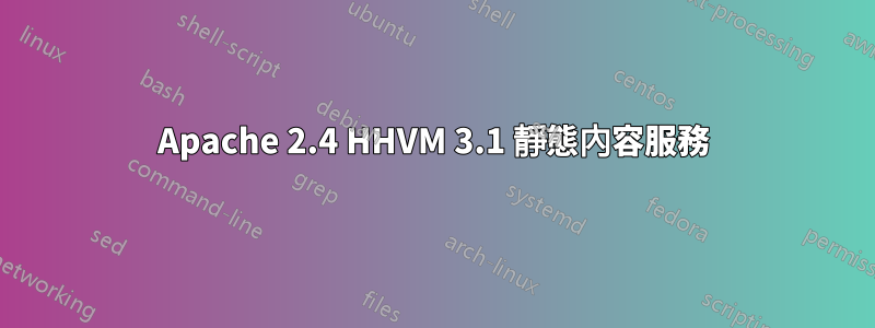 Apache 2.4 HHVM 3.1 靜態內容服務