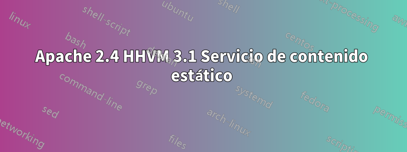 Apache 2.4 HHVM 3.1 Servicio de contenido estático