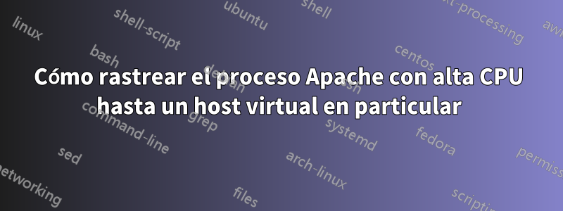Cómo rastrear el proceso Apache con alta CPU hasta un host virtual en particular