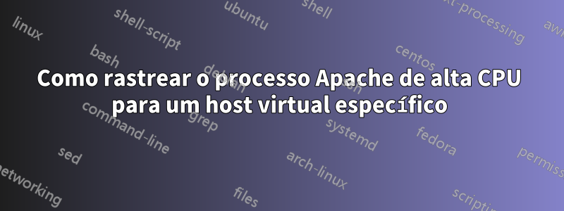 Como rastrear o processo Apache de alta CPU para um host virtual específico