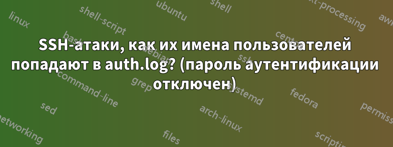 SSH-атаки, как их имена пользователей попадают в auth.log? (пароль аутентификации отключен)